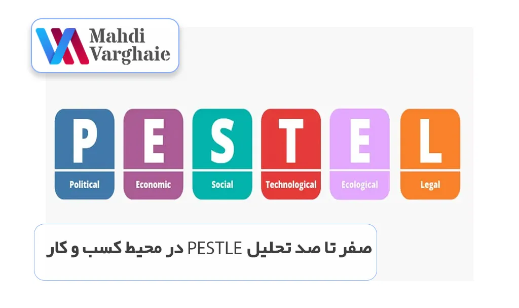 صفر تا صد تحلیل PESTLE در محیط کسب و کار