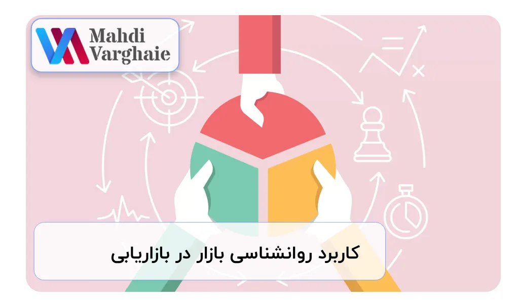 کاربرد روانشناسی بازار در بازاریابی