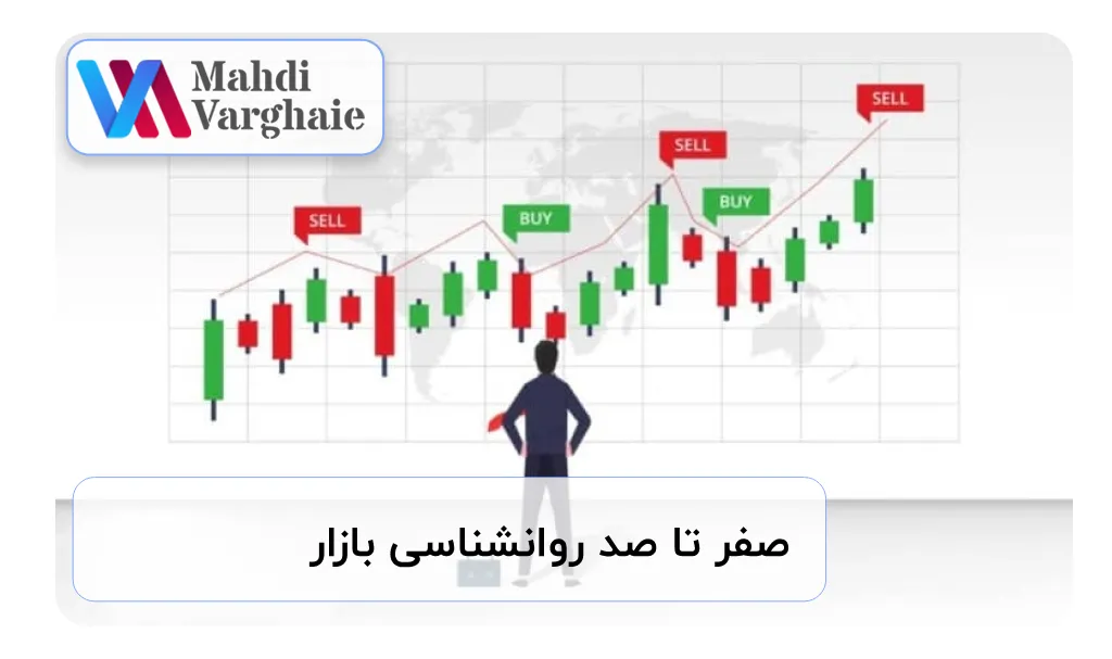 صفر تا صد روانشناسی بازار