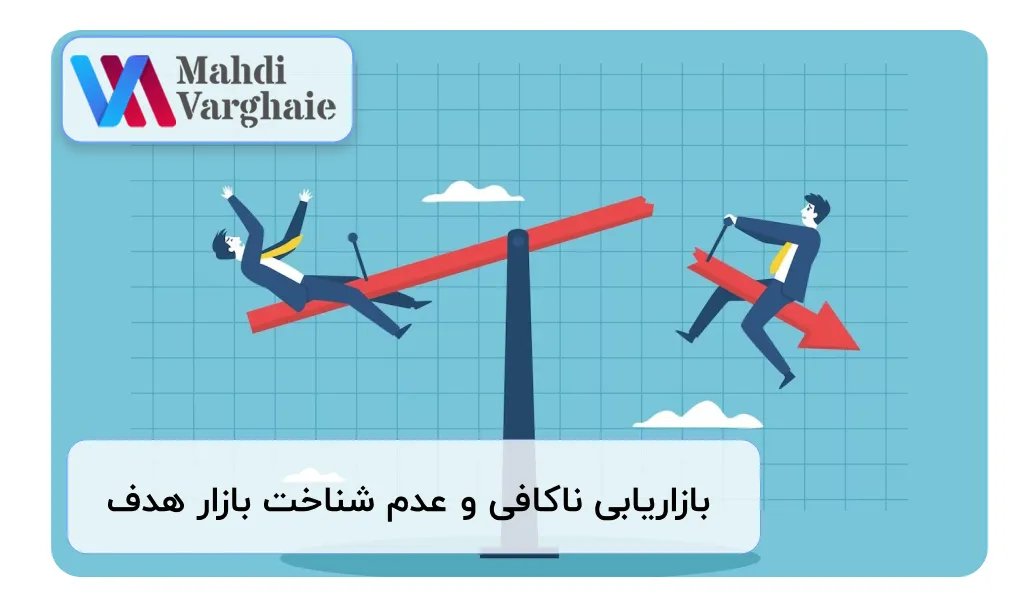 بازاریابی ناکافی و عدم شناخت بازار هدف