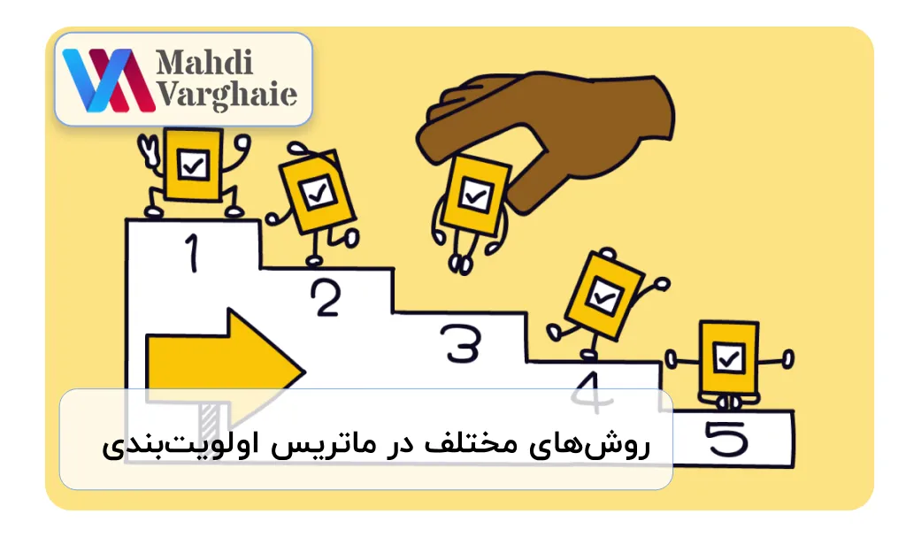 روش‌های مختلف در ماتریس اولویت‌بندی