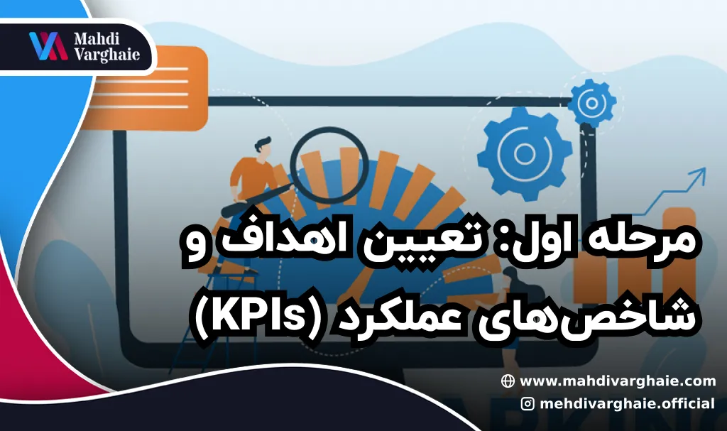 مرحله اول: تعیین اهداف و شاخص‌های عملکرد (KPIs)