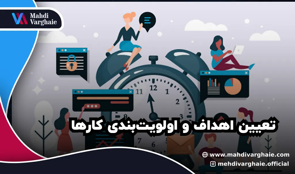 تعیین اهداف و اولویت‌بندی کارها